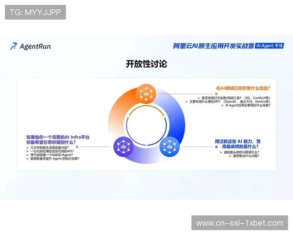 演进阶段多路视频信号通过AI自动合成 提升了精彩瞬间的产出时效